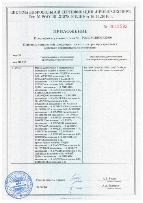 Сертификат соответствия (стр. 2)